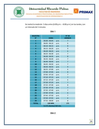 Informe final ope_ii_mejorado_final