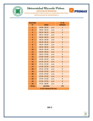 Informe final ope_ii_mejorado_final