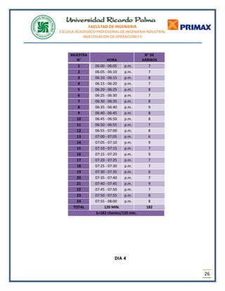 Informe final ope_ii_mejorado_final