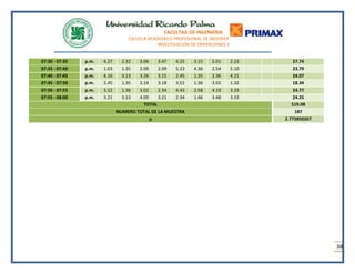 Informe final ope_ii_mejorado_final