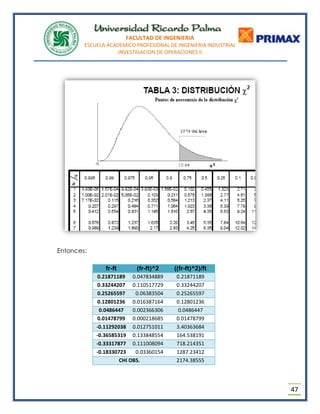 Informe final ope_ii_mejorado_final