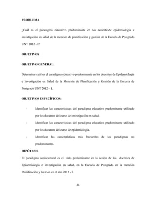 PROBLEMA


¿Cuál es el paradigma educativo predominante en los docentesde epidemiologia e

investigación en salud de la mención de planificación y gestión de la Escuela de Postgrado

UNT 2012 - I?


OBJETIVOS


OBJETIVO GENERAL:


Determinar cuál es el paradigma educativo predominante en los docentes de Epidemiologia

e Investigación en Salud de la Mención de Planificación y Gestión de la Escuela de

Postgrado UNT 2012 – I.


OBJETIVOS ESPECÍFICOS:


   -       Identificar las características del paradigma educativo predominante utilizado

           por los docentes del curso de investigación en salud.

   -       Identificar las características del paradigma educativo predominante utilizado

           por los docentes del curso de epidemiología.

   -       Identificar   las características   más frecuentes      de los   paradigmas   no

           predominantes.

HIPÓTESIS

El paradigma sociocultural es el más predominante en la acción de los docentes de

Epidemiologia e Investigación en salud, en la Escuela de Postgrado en la mención

Planificación y Gestión en el año 2012 - I.



                                               21
 