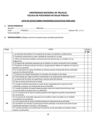 UNIVERSIDAD NACIONAL DE TRUJILLO
                               ESCUELA DE POSTGRADO EN SALUD PÚBLICA

                       LISTA DE COTEJO SOBRE PARADIGMAS EDUCATIVAS ESBG-2012

1. DATOS GENERALES
   Sección: ............................................. Mención…………………………………………………
   Ciclo: ................ Profesión………………………………………………………                            Género: M ( ) F ( )
   Curso evaluado……………………………………………………………………………………………………

2. INSTRUCCIONES: Coloque una X en la columna que considere pertinente.




Código                                                        ITEMS                                         ESCALA
                                                                                                            SI NO
           1. La actuación del profesor en la mayoría de las clases es impositiva, unidireccional.
           2. El profesor proporciona la mayor cantidad de contenido en su clase.
           3. Utiliza con frecuencia castigos y sanciones para los alumnos que no cumplen con sus
           obligaciones.
           4. La mayoría de contenidos expuestos por el profesor no tienen vinculación con la realidad.
           5. El profesor se interesa más por terminar su programación silábica sin importar si el alumno
           aprende o no aprende.
           6. En la mayoría de sus clases el profesor se interesa más por el desarrollo de los contenidos
            que por el cultivo de actitud.
           7. El alumno casi siempre desempeña un rol pasivo, de receptor en las clases.
  CO
           8. El aprendizaje que exige el profesor está basado en las explicaciones efectuadas por él.
           9. La mayoría de las clases son expositivas y solo por parte del docente.
           10. Solo se evalúa al término de la unidad.
           11. Cuando el profesor desarrolla sus clases da por asegurado que los alumnos le han
            entendido y continua con el desarrollo de los contenidos.
           12. Cuando el profesor encarga trabajos grupales, estos son hechos fuera del aula y solo
            son presentados al profesor para su calificación.
           13. En la mayoría de las clases el profesor plantea interrogantes buscando la participación
           de los alumnos.
           14. La mayoría de contenidos expuestos por el profesor están vinculados con la realidad
           conocida por los estudiantes.
           15. En la mayoría de las clases el profesor destaca la importancia de las actitudes.
  CG       16. El profesor casi siempre se preocupa por hacer participar a los alumnos durante la clase
           solicitándole ejemplos o solución a interrogantes.
           17. Cuando el profesor casi verifica que los alumnos no han aprendido casi siempre realiza
           repasos o aclaraciones.

                                                            48
 