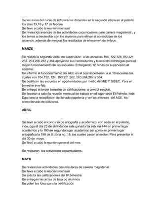 Se les avisa del curso de hdt para los docentes en la segunda etapa en el palmito
los días 15,16 y 17 de febrero
Se llevo a cabo la reunión mensual
Se revisa los avances de las actividades cocurriculares para carrera magisterial , y
los temas a desarrollar con los alumnos para elevar el aprendizaje de los
alumnos ,además de mejorar los resultados de el examen de enlace.
MARZO
Se realizo la segunda visita de supervisión a las escuelas 104, 122.124,190,221,
262, 264,266,282 y 364 apoyando sus necesidades y buscando estrategias para el
mejor funcionamiento de las escuelas. Entregando 12 fichas de supervisión al
sistema.
Se informó el funcionamiento del AGE en el cual accedieron a el 10 escuelas las
cuales son 104,122, 124, 190,221,262, 263,264,282 y 364.
Se certifican las escuelas en oportunidades por medio de MIE Y SISEC. Para el
bimestre ene-feb.
Se entregó el tercer bimestre de calificaciones a control escolar.
Se llevaron a cabo la reunión mensual de trabajo en el lugar sede El Palmito, Indé
Dgo para la recopilación de llenado papelería y ver los avances del AGE. Así
como llenado de bitácoras.
ABRIL
Se llevó a cabo el concurso de ortografía y académico con sede en el palmito,
inde, dgo el día 23 de abril donde sale ganador la estv no 444 en primer lugar
académico y la 190 en segundo lugar académico así como en primer lugar
ortográfico la 190 de la zona no. 18. los cuales pasan al sector. Para presentar el
dia 30 de mayo.
Se llevó a cabo la reunión general del mes
Se revisaron las actividades cocurriculares.
MAYO
Se revisan las actividades cocurriculares de carrera magisterial
Se lleva a cabo la reunión mensual
Se solicita las calificaciones del IV bimestre
Se entregan las actas de baja de alumnos
Se piden las fotos para la certificación
 