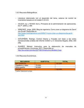 11
1.8.5 Recursos Bibliográficos.
- Literatura relacionada con el desarrollo del tema, sistema de control de
inventarios basado en el modelo C.O.S.O.
- HEIZER Jay y RENDE Barry, Principios de la administración de operaciones.
Ed 7ª. 2009, p. 484
- SÁNCHEZ, Jorge. 2009. Blog de ingeniería: Como crear un diagrama de Gannt
con Excell. Disponible en;
http://www.mosingenieros.com/2009/11/como-crear-un-diagrama-de-gantt-
con.html
- ESTUPIÑAN, Rodrigo, Control Interno y Fraudes con base a los siclos
transaccionales análisis del informe COSO I y II. Ediciones Bogotá, 2002. 450
pág.
- SUAREZ, Marisol. Instructivo para la elaboración de manuales de
procedimientos y funciones. 2011. Disponible en:
http://es.scribd.com/doc/52710815/instructivo-Modelo-Coso
1.8.6 Recursos Económicos.
Fuente: Elaboración propia.
RECURSOS SUBTOTAL TOTAL
MATERIALES 120.000
Papelería y útiles 70.000
Otros gastos 50.000
TOTAL 120.000
 