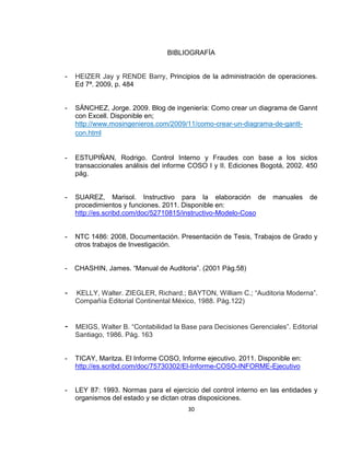 30
BIBLIOGRAFÍA
- HEIZER Jay y RENDE Barry, Principios de la administración de operaciones.
Ed 7ª. 2009, p. 484
- SÁNCHEZ, Jorge. 2009. Blog de ingeniería: Como crear un diagrama de Gannt
con Excell. Disponible en;
http://www.mosingenieros.com/2009/11/como-crear-un-diagrama-de-gantt-
con.html
- ESTUPIÑAN, Rodrigo. Control Interno y Fraudes con base a los siclos
transaccionales análisis del informe COSO I y II. Ediciones Bogotá, 2002. 450
pág.
- SUAREZ, Marisol. Instructivo para la elaboración de manuales de
procedimientos y funciones. 2011. Disponible en:
http://es.scribd.com/doc/52710815/instructivo-Modelo-Coso
- NTC 1486: 2008, Documentación. Presentación de Tesis, Trabajos de Grado y
otros trabajos de Investigación.
- CHASHIN, James. “Manual de Auditoria”. (2001 Pàg.58)
- KELLY, Walter. ZIEGLER, Richard.; BAYTON, William C.; “Auditoria Moderna”.
Compañía Editorial Continental México, 1988. Pág.122)
- MEIGS, Walter B. “Contabilidad la Base para Decisiones Gerenciales”. Editorial
Santiago, 1986. Pág. 163
- TICAY, Maritza. El Informe COSO, Informe ejecutivo. 2011. Disponible en:
http://es.scribd.com/doc/75730302/El-Informe-COSO-INFORME-Ejecutivo
- LEY 87: 1993. Normas para el ejercicio del control interno en las entidades y
organismos del estado y se dictan otras disposiciones.
 