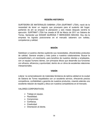 58
RESEÑA HISTORICA
SURTIDORA DE MATERIALES SABANA LTDA (SURTIMAT LTDA), nació de la
necesidad de tener un negocio que proveyera para el sustento del hogar;
partiendo de ahí se empezó la planeación y seis meses después vendría la
ejecución. SURTIMAT LTDA fue creada el 28 de Marzo de 2011 en Sabana de
Torres, Santander por EDGAR QUIROGA Y MERCEDES MACIAS. Hoy día la
empresa ha logrado posicionarse en el mercado sabanero con solidez,
competencia y calidad.
MISIÓN
Satisfacer a nuestros clientes supliendo sus necesidades, ofreciéndoles productos
de calidad. Generar empleo y trato justos a nuestros colaboradores. Buscar la
competitividad y el crecimiento, para beneficio de nuestros clientes y empleados,
con un equipo humano idóneo, con principios éticos que desarrolla sus funciones
con eficacia, eficiencia y oportunidad, dentro de un clima de excelentes relaciones
interpersonales.
VISIÓN
Liderar la comercialización de materiales ferreteros de óptima calidad en la ciudad
de Sabana de Torres respaldados con un excelente servicio, ofreciendo precios
competitivos, confiabilidad y garantía de nuestros productos, creando además una
excelente relación de respeto y ética con nuestros competidores en el mercado.
VALORES CORPORATIVOS:
 Trabajo en equipo.
 Flexibilidad.
 Compromiso
 Confianza.
 Creatividad
 Orientación al cliente.
 