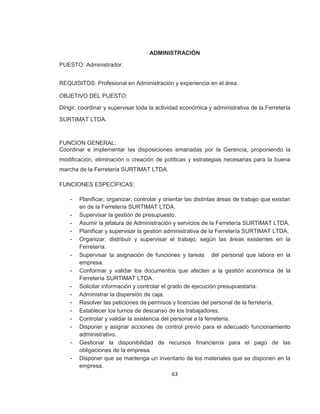 63
ADMINISTRACIÓN
PUESTO: Administrador.
REQUISITOS: Profesional en Administración y experiencia en el área.
OBJETIVO DEL PUESTO:
Dirigir, coordinar y supervisar toda la actividad económica y administrativa de la Ferretería
SURTIMAT LTDA.
FUNCION GENERAL:
Coordinar e implementar las disposiciones emanadas por la Gerencia, proponiendo la
modificación, eliminación o creación de políticas y estrategias necesarias para la buena
marcha de la Ferretería SURTIMAT LTDA.
FUNCIONES ESPECÍFICAS:
- Planificar, organizar, controlar y orientar las distintas áreas de trabajo que existan
en de la Ferretería SURTIMAT LTDA.
- Supervisar la gestión de presupuesto.
- Asumir la jefatura de Administración y servicios de la Ferretería SURTIMAT LTDA.
- Planificar y supervisar la gestión administrativa de la Ferretería SURTIMAT LTDA.
- Organizar, distribuir y supervisar el trabajo, según las áreas existentes en la
Ferretería.
- Supervisar la asignación de funciones y tareas del personal que labora en la
empresa.
- Conformar y validar los documentos que afecten a la gestión económica de la
Ferretería SURTIMAT LTDA.
- Solicitar información y controlar el grado de ejecución presupuestaria.
- Administrar la dispersión de caja.
- Resolver las peticiones de permisos y licencias del personal de la ferretería.
- Establecer los turnos de descanso de los trabajadores.
- Controlar y validar la asistencia del personal a la ferretería.
- Disponer y asignar acciones de control previo para el adecuado funcionamiento
administrativo.
- Gestionar la disponibilidad de recursos financieros para el pago de las
obligaciones de la empresa.
- Disponer que se mantenga un inventario de los materiales que se disponen en la
empresa.
 