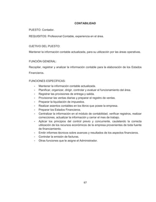 67
CONTABILIDAD
PUESTO: Contador.
REQUISITOS: Profesional Contable, experiencia en el área.
OJETIVO DEL PUESTO:
Mantener la información contable actualizada, para su utilización por las áreas operativas.
FUNCIÓN GENERAL:
Recopilar, registrar y analizar la información contable para la elaboración de los Estados
Financieros.
FUNCIONES ESPECÍFICAS:
- Mantener la información contable actualizada.
- Planificar, organizar, dirigir, controlar y evaluar el funcionamiento del área.
- Registrar las provisiones de entrega y salida.
- Provisionar las ventas diarias y preparar el registro de ventas.
- Preparar la liquidación de impuestos.
- Realizar asientos contables en los libros que posee la empresa.
- Preparar los Estados Financieros.
- Centralizar la información en el módulo de contabilidad, verificar registros, realizar
correcciones, actualizar la información y cerrar el mes de trabajo.
- Aplicar los principios del control previo y concurrente, cautelando la correcta
utilización de los recursos económicos de la empresa provenientes de toda fuente
de financiamiento.
- Emitir informes técnicos sobre avances y resultados de los aspectos financieros.
- Controlar la emisión de facturas.
- Otras funciones que le asigne el Administrador.
 