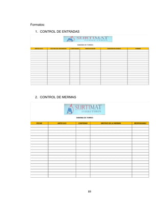 89
Formatos:
1. CONTROL DE ENTRADAS
2. CONTROL DE MERMAS
 
