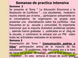 Semanas de practica intensiva

Semana 2
Se presento el Tema “ La Educación Emocional y la
Resolución de Conflictos “ . Los estudiantes mostraron
mucho interés por el tema , participaron activamente en
el conversatorio. Se organizaron en grupos para
presentar una dramatización sobre los conflictos mas
frecuentes en su escuela y comunidad. Es importante
mencionar que la mayoría dramatizó problemas sociales
, además fueron grabadas y publicadas en el blog de
la escuela, y culminaron la semana con un PNI sobre
todas las actividades realizadas en la semana.
Semana 3
Presentación del Tema “ Comunicación padres e
hijos” participación activa de la mayoría de los
estudiantes , El problemas más frecuenta era a la hora
de hacer los grupos de trabajo , pero al final siempre se
integraban . En esta semana el Grupo de sexto grado

 