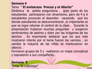 Semana 4
Tema “ El embarazo Precoz y el Aborto”
Dinámica la pelota preguntona , gran parte de los
estudiantes participaron con dinamismo, pero de 4 a 6
estudiantes provocan el desorden causando que los
demás estudiantes se desconcentraran ,lo importante es
que se logra retomar el control de la clase . Durante la
presentación hubieron muchas preguntas y surgieron
sentimientos de lastima y dolor por las imágenes de los
abortos . Es importante destacar que los que más
mostraron interés por el tema fueron los varones , en
cambio la mayoría de las niñas se mantuvieron en
silencio .
Formaron grupos de 5 y realizaron un mapa conceptual
y expusieron a sus compañeros .
Semana 5
Tema “El Liderazgo”

 