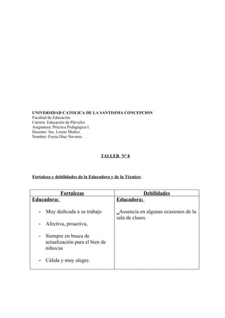 UNIVERSIDAD CATOLICA DE LA SANTISIMA CONCEPCION
Facultad de Educación
Carrera: Educación de Párvulos
Asignatura: Práctica Pedagógica I.
Docente: Sra. Loreto Muñoz.
Nombre: Fresia Díaz Navarro.



                                   TALLER Nº 8



Fortaleza y debilidades de la Educadora y de la Técnico:


              Fortalezas                                   Debilidades
Educadora:                                 Educadora:

   - Muy dedicada a su trabajo             _Ausencia en algunas ocasiones de la
                                           sala de clases.
   - Afectiva, proactiva,

   - Siempre en busca de
     actualización para el bien de
     niños/as

   - Cálida y muy alegre.
 