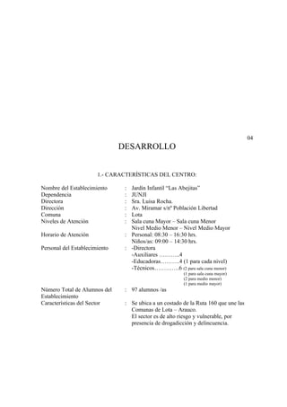04
                               DESARROLLO


                       1.- CARACTERÍSTICAS DEL CENTRO:

Nombre del Establecimiento      : Jardín Infantil “Las Abejitas”
Dependencia                     : JUNJI
Directora                       : Sra. Luisa Rocha.
Dirección                       : Av. Miramar s/nº Población Libertad
Comuna                          : Lota
Niveles de Atención             : Sala cuna Mayor – Sala cuna Menor
                                  Nivel Medio Menor – Nivel Medio Mayor
Horario de Atención             : Personal: 08:30 – 16:30 hrs.
                                  Niños/as: 09:00 – 14:30 hrs.
Personal del Establecimiento    : -Directora
                                  -Auxiliares ………..4
                                  -Educadoras……….4 (1 para cada nivel)
                                  -Técnicos………….6 (2 para sala cuna menor)
                                                        (1 para sala cuna mayor)
                                                        (2 para medio menor)
                                                        (1 para medio mayor)
Número Total de Alumnos del     : 97 alumnos /as
Establecimiento
Características del Sector      : Se ubica a un costado de la Ruta 160 que une las
                                  Comunas de Lota – Arauco.
                                  El sector es de alto riesgo y vulnerable, por
                                  presencia de drogadicción y delincuencia.
 