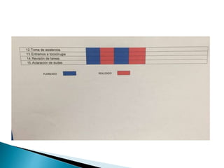 Myrn Informe final practica hospitalaria myrn | PPTX