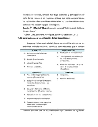 rendición de cuentas, también hay baja asistencia y participación por
     parte de los voceros a las reuniones al igual que poca concurrencia de
     los habitantes a las asambleas convocadas, no cuentan con una casa
     comunal y no poseen equipos tecnológicos.
     Cuadro N° 1 Matriz FODA del consejo comunal “Antonio José de Sucre
     Primera Etapa”
      Fuente: Curé, Escalona, Rodríguez, Sánchez, Uzcategui (2012)
1.2.2 Jerarquización e Identificación de las Necesidades:

          Luego de haber analizado la información adquirida a través de las
     diferentes técnicas utilizadas, se obtuvo como resultado que el consejo

                 FORTALEZAS                           OPORTUNIDADES
      1- Voceros con nivel educativo            1- Aprobación de nuevos recursos.
         universitario.
                                                2- Cursos y talleres de capacitación
      2- Sentido de pertenencia.                   por parte de organismos
                                                   competentes.
      3- Ubicación geográfica.
                                                3- Apoyo por parte de la UPTAEB a
      4- Recursos aprobados.                       través de proyectos socio
                                                   integradores.

                DEBILIDADES                              AMENAZAS
      1- Poca asistencia por parte de los       1- Inseguridad.
         voceros a las reuniones.
                                                2- Renuncia de voceros.
      2- Baja participación por parte de los
         habitantes de comunidad a las
         asambleas.

      3- Desaprovechamiento del talento
         humano en las diferentes vocerías.

      4- No cuentan con una casa comunal.

      5- No poseen equipos tecnológicos.

      6- Desconocimiento en el manejo de
         los recursos financieros y la
         rendición de cuentas.

     comunal “Antonio José de Sucre Primera Etapa” presenta las siguientes

                                            5
 