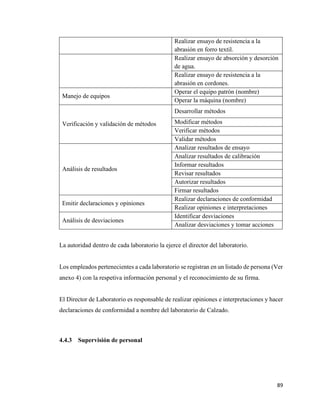 89
Realizar ensayo de resistencia a la
abrasión en forro textil.
Realizar ensayo de absorción y desorción
de agua.
Realizar ensayo de resistencia a la
abrasión en cordones.
Manejo de equipos
Operar el equipo patrón (nombre)
Operar la máquina (nombre)
Verificación y validación de métodos
Desarrollar métodos
Modificar métodos
Verificar métodos
Validar métodos
Análisis de resultados
Analizar resultados de ensayo
Analizar resultados de calibración
Informar resultados
Revisar resultados
Autorizar resultados
Firmar resultados
Emitir declaraciones y opiniones
Realizar declaraciones de conformidad
Realizar opiniones e interpretaciones
Análisis de desviaciones
Identificar desviaciones
Analizar desviaciones y tomar acciones
La autoridad dentro de cada laboratorio la ejerce el director del laboratorio.
Los empleados pertenecientes a cada laboratorio se registran en un listado de persona (Ver
anexo 4) con la respetiva información personal y el reconocimiento de su firma.
El Director de Laboratorio es responsable de realizar opiniones e interpretaciones y hacer
declaraciones de conformidad a nombre del laboratorio de Calzado.
4.4.3 Supervisión de personal
 