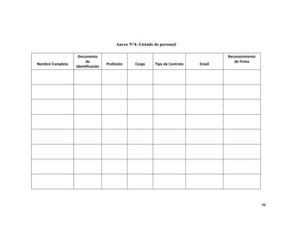96
Anexo N°4: Listado de personal
Nombre Completo
Documento
de
Identificación
Profesión Cargo Tipo de Contrato Email
Reconocimiento
de Firma
 