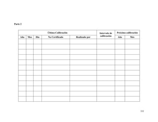 111
Parte 2
Última Calibración Intervalo de
calibración
Próxima calibración
Año Mes Día No Certificado Realizado por Año Mes
 