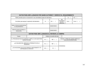 131
DATOS PARA SER LLENADOS POR QUIEN AUTORIZÓ Y VERIFICÓ EL REQUERIMIENTO
Están previstos para la incorporación a las actividades propias de laboratorio. SI ( ) NO ( )
Se utilizan para apoyar la operación del laboratorio. SI ( ) NO ( )
Se
suministran,
parcial o
totalmente.
Total ( ) Parcial ( )
FIRMA Y FECHA DE QUIEN REVISA
EL REQUERIMIENTO:
COMENTARIOS
FIRMA DE QUIEN AUTORIZA LA
REQUSICIÓN:
COMENTARIOS
DATOS PARA SER LLENADOS AL REVISAR LA COMPRA
Fecha: FIRMA DE QUIEN REVISA:
EL PROVEEDOR SELECCIONADO CUMPLIO CON NUESTRAS
EXPECTATIVAS:
SI ( ) NO ( )
FECHA Y FIRMA DE QUIEN VERIFICA Y
EVALUA DE RECEPCIÓN:
¿LA CALIDAD DEL SERVICIO O PRODUCTO ES LA
DESEADA?
SI ( ) NO ( )
Comentarios:
¿FUE NECESARIO SOLICITAR GARANTIA, MANTENIMIENTO Y/O
CONTINUIDAD AL SERVICIO?
NO ( ) SI ( )
 