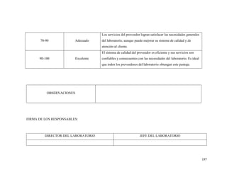 137
70-90 Adecuado
Los servicios del proveedor logran satisfacer las necesidades generales
del laboratorio, aunque puede mejorar su sistema de calidad y de
atención al cliente.
90-100 Excelente
El sistema de calidad del proveedor es eficiente y sus servicios son
confiables y consecuentes con las necesidades del laboratorio. Es ideal
que todos los proveedores del laboratorio obtengan este puntaje.
OBSERVACIONES
FIRMA DE LOS RESPONSABLES:
DIRECTOR DEL LABORATORIO JEFE DEL LABORATORIO
 