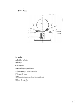 151
7.4.7 Anexo.
Leyenda
A Rodillo de latón
B Probeta
C Plataforma
D Pinza sobre la plataforma
E Pinza sobre el rodillo de latón
F Aporte de agua
G Mecanismo para presionar la plataforma
H Gasa de algodón
 