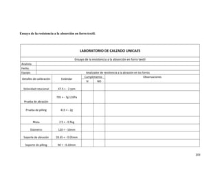 203
Ensayo de la resistencia a la absorción en forro textil.
LABORATORIO DE CALZADO UNICAES
Ensayo de la resistencia a la absorción en forro textil
Analista.
Fecha.
Equipo. Analizador de resistencia a la abrasión en los forros
Detalles de calibración Estándar
Cumplimiento Observaciones
SI NO
Velocidad rotacional 47.5 + - 2 rpm
Prueba de abrasión
795 + - 7g 12KPa
Prueba de pilling 415 + - 2g
Masa 2.5 + - 0.5kg
Diámetro 120 + - 10mm
Soporte de abrasión 28.65 + - 0.05mm
Soporte de pilling 90 + - 0.10mm
 
