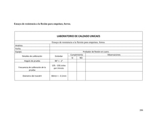 206
Ensayo de resistencia a la flexión para empeines, forros.
LABORATORIO DE CALZADO UNICAES
Ensayo de resistencia a la flexión para empeines, forros.
Analista.
Fecha.
Equipo. Probador de flexión en cuero.
Detalles de calibración Estándar
Cumplimiento Observaciones
SI NO
Angulo de prueba 90° + - 2°
Frecuencia de calibración de la
prueba
135 - 150 ciclos
por minuto
Diámetro del mandril 30mm + - 0.1mm
 