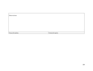 209
Observaciones:
Firma del analista: Fecha del reporte:
 