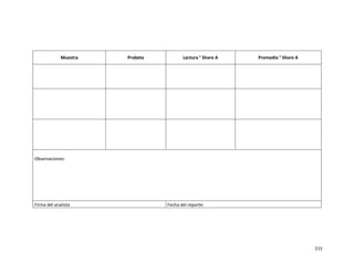 215
Muestra Probeta Lectura ° Shore A Promedio ° Shore A
Observaciones:
Firma del analista Fecha del reporte:
 