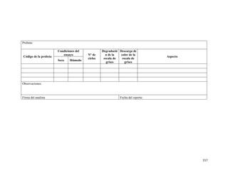 217
Probeta:
Código de la probeta
Condiciones del
ensayo N° de
ciclos
Degradació
n de la
escala de
grises
Descarga de
color de la
escala de
grises
Aspecto
Seco Húmedo
Observaciones:
Firma del analista Fecha del reporte:
 