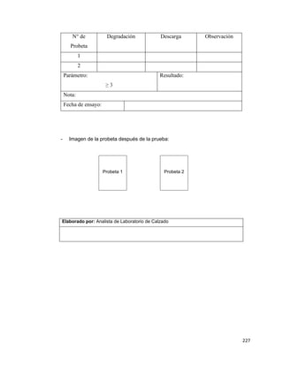 227
- Imagen de la probeta después de la prueba:
N° de
Probeta
Degradación Descarga Observación
1
2
Parámetro:
≥ 3
Resultado:
Nota:
Fecha de ensayo:
Elaborado por: Analista de Laboratorio de Calzado
Probeta 1 Probeta 2
 