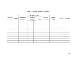 239
Anexo 4: Control de cambios en documentos.
REVISION
No.
CÓDIGO
NOMBRE DEL
DOCUMENTO
MODIFICACIONES
VERSION
ACTUAL
CAMBIO /
RAZÓN
REVISA APRUEBA
FECHA DE
EDICIÓN PÁGINA
DÍA MES AÑO
 