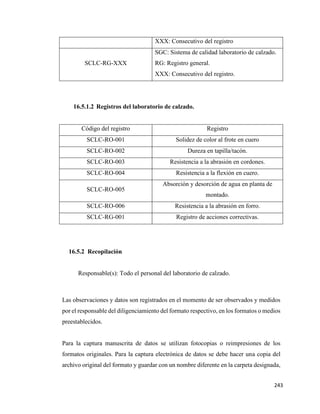 243
XXX: Consecutivo del registro
SCLC-RG-XXX
SGC: Sistema de calidad laboratorio de calzado.
RG: Registro general.
XXX: Consecutivo del registro.
16.5.1.2 Registros del laboratorio de calzado.
Código del registro Registro
SCLC-RO-001 Solidez de color al frote en cuero
SCLC-RO-002 Dureza en tapilla/tacón.
SCLC-RO-003 Resistencia a la abrasión en cordones.
SCLC-RO-004 Resistencia a la flexión en cuero.
SCLC-RO-005
Absorción y desorción de agua en planta de
montado.
SCLC-RO-006 Resistencia a la abrasión en forro.
SCLC-RG-001 Registro de acciones correctivas.
16.5.2 Recopilación
Responsable(s): Todo el personal del laboratorio de calzado.
Las observaciones y datos son registrados en el momento de ser observados y medidos
por el responsable del diligenciamiento del formato respectivo, en los formatos o medios
preestablecidos.
Para la captura manuscrita de datos se utilizan fotocopias o reimpresiones de los
formatos originales. Para la captura electrónica de datos se debe hacer una copia del
archivo original del formato y guardar con un nombre diferente en la carpeta designada,
 