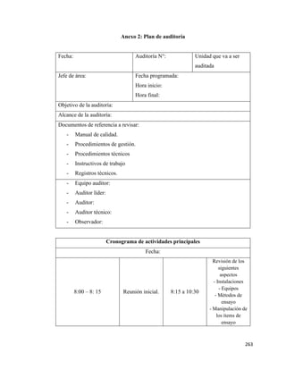 263
Anexo 2: Plan de auditoría
Fecha: Auditoría N°: Unidad que va a ser
auditada
Jefe de área: Fecha programada:
Hora inicio:
Hora final:
Objetivo de la auditoría:
Alcance de la auditoría:
Documentos de referencia a revisar:
- Manual de calidad.
- Procedimientos de gestión.
- Procedimientos técnicos
- Instructivos de trabajo
- Registros técnicos.
- Equipo auditor:
- Auditor líder:
- Auditor:
- Auditor técnico:
- Observador:
Cronograma de actividades principales
Fecha:
8:00 – 8: 15 Reunión inicial. 8:15 a 10:30
Revisión de los
siguientes
aspectos
- Instalaciones
- Equipos
- Métodos de
ensayo
- Manipulación de
los ítems de
ensayo
 