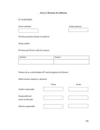 269
Anexo 2: Resumen de auditorías.
Nº AUDITORÍA:
Sector auditado: Fecha auditoría:
Personas presentes durante la auditoría:
Grupo auditor:
Personas que llevan a cabo los ensayos:
Analista: Ensayo:
Número de no conformidades (Nº total de páginas del informe)
Observaciones (aspectos a destacar)
Auditor responsable
Responsable del
sector involucrado
Máximo responsable
Firma Fecha
 