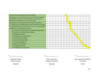 277
8. Elaboración de procedimientos de muestreo.
9. Elaboración de procedimiento para el transporte, recepción,
manipulación, protección, almacenamiento, conservación y
disposición o devolución de los ítems de ensayo.
10. Elaboración de procedimiento de trabajo no conforme.
11. Elaboración de procedimiento para el tratamiento de quejas.
12. Establecimiento de mecanismos con los que se documenta lo
establecido en los requisitos de norma.
12.1 Revisión de instalaciones y condiciones ambientales.
12.2 Selección y verificación del método.
12.3 Registros técnicos.
12.4 Evaluación de incertidumbre.
12.5 Informe de resultados.
12.6 Control de documentos.
12.7 Control de registros.
12.8 Acciones correctivas.
12.9 Auditorías internas.
12.10 Revisión por la dirección.
F.___________________ F.___________________ F.___________________
Henry Alexander
Landaverde Figueroa
Egresado
Ing. Jasmín Rocío Retana
de Alemán
Asesor
Katherine Abigail
Gómez Vásquez
Egresado
 