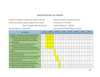 278
CRONOGRAMA REAL DE TRABAJO
Nombre de la empresa: Laboratorio de Calzado UNICAES Giro de la institución: Industria del calzado.
Nombre del egresado: Katherine Abigail Gómez Vázquez Fecha de inicio: 27/07/2020
Henry Alexander Landaverde Figueroa Fecha de finalización: 13/02/2021
Facultad: Ingeniería y arquitectura. Asesor: Ing. Jasmín Rocío Retana de Alemán
ACTIVIDADES
jul-20 ago-20 sep-20 oct-20 nov-20 dic-20 ene-21 Feb-21
1 2 3 4 1 2 3 4 1 2 3 4 1 2 3 4 1 2 3 4 1 2 3 4 1 2 3 4 1 2 3 4
1. Revisión y mejora de la documentación existente.
2. Elaboración de documentación de planificación.
2.1 Elaboración de los objetivos de calidad.
2.2 Elaboración de política de imparcialidad y
confidencialidad.
2.3 Elaboración de procedimiento para la
identificación de riesgos y oportunidades.
2.4 Elaboración de la estructura organizativa.
3. Elaboración de procedimiento para la selección del
personal.
4. Elaboración de procedimiento para supervisión y
autorización del personal.
5. Elaboración de procedimiento para la manipulación,
transporte, almacenamiento, uso y mantenimiento
planificado del equipo.
6. Elaboración de procedimiento de compra de
productos y servicios suministrados externamente.
7. Elaboración de procedimientos de ensayo.
8. Elaboración de procedimientos de muestreo.
 