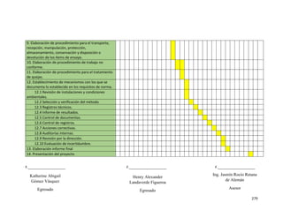 279
9. Elaboración de procedimiento para el transporte,
recepción, manipulación, protección,
almacenamiento, conservación y disposición o
devolución de los ítems de ensayo.
10. Elaboración de procedimiento de trabajo no
conforme.
11. Elaboración de procedimiento para el tratamiento
de quejas.
12. Establecimiento de mecanismos con los que se
documenta lo establecido en los requisitos de norma.
12.1 Revisión de instalaciones y condiciones
ambientales.
12.2 Selección y verificación del método.
12.3 Registros técnicos.
12.4 Informe de resultados.
12.5 Control de documentos.
12.6 Control de registros.
12.7 Acciones correctivas.
12.8 Auditorías internas.
12.9 Revisión por la dirección.
12.10 Evaluación de incertidumbre.
13. Elaboración informe final
14. Presentación del proyecto
F.___________________ F.___________________ F.___________________
Henry Alexander
Landaverde Figueroa
Egresado
Ing. Jasmín Rocío Retana
de Alemán
Asesor
Katherine Abigail
Gómez Vásquez
Egresado
 