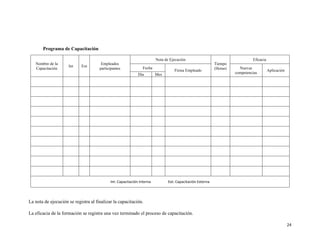 24
Programa de Capacitación
Nombre de la
Capacitación
Int Ext
Empleados
participantes
Nota de Ejecución
Tiempo
(Horas)
Eficacia
Fecha
Firma Empleado
Nuevas
competencias
Aplicación
Día Mes
Int: Capacitación Interna Ext: Capacitación Externa
La nota de ejecución se registra al finalizar la capacitación.
La eficacia de la formación se registra una vez terminado el proceso de capacitación.
 