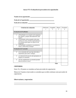 26
Anexo Nº3: Evaluación de proveedores de capacitación
Nombre de la capacitación: __________________________________
Fecha de la Capacitación: ____________________________________
Fecha de la evaluación: _______________________________________
CRITERIOS
Entre 18 y 24 puntos se considera un buen proveedor de capacitación
Menor de 18 puntos el proveedor se considera que no debe continuar como proveedor de
capacitación.
Observaciones y sugerencias:
_____________________________________________________________________________________
_____________________________________________________________________________________
Criterios de evaluación Deficiente
1
Aceptable
2
Bueno
3
Excelente
4
Evaluación del Facilitador
1. ¿El facilitador es un experto en la asignatura
que imparte y prepara adecuadamente cada
sesión?
2. ¿El facilitador utiliza ejemplos útiles para
explicar los temas, facilita la participación y
da confianza para lograr los objetivos del
programa?
3. ¿El facilitador es puntual en su asistencia a
clases y utiliza bien el tiempo?
Evaluación del Contenido
4. ¿Los contenidos del curso han sido útiles e
importantes para usted. Califique.
5. ¿La duración del curso ha sido apropiada con
respecto al contenido?
6. ¿Se dio cumplimiento al contenido pactado
antes de iniciar el curso?
Total
 