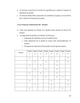 28
b. El instructor comunicará las normas de seguridad que se aplican al ingresar al
laboratorio de calzado.
c. El instructor deberá haber organizado a los estudiantes en grupos, con un mínimo
de 4 y máximo de 6 personas por grupo.
1.2.2.2 Visita por el laboratorio (50 – 60 min):
d. Cada visita implicará un máximo de 5 pruebas físicas durante un total de 50
minutos.
e. Se organizarán las pruebas con rotación, de forma que:
o Cada grupo de estudiantes conozca 5 pruebas físicas.
o Cada explicación de la prueba de ensayo duré aproximadamente 10
minutos.
o El esquema de explicación de las pruebas será la siguiente manera:
Ensayo
Grupo
1
Grupo
2
Grupo
3
Grupo
4
Grupo
5
Grupo
6
Grupo
7
Grupo
8
x x x x
x x x x
x x x
x x x
x x x
x x x x
x x x
x x x
x x x
 