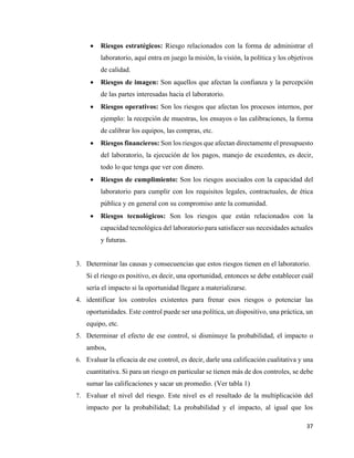 37
• Riesgos estratégicos: Riesgo relacionados con la forma de administrar el
laboratorio, aquí entra en juego la misión, la visión, la política y los objetivos
de calidad.
• Riesgos de imagen: Son aquellos que afectan la confianza y la percepción
de las partes interesadas hacia el laboratorio.
• Riesgos operativos: Son los riesgos que afectan los procesos internos, por
ejemplo: la recepción de muestras, los ensayos o las calibraciones, la forma
de calibrar los equipos, las compras, etc.
• Riesgos financieros: Son los riesgos que afectan directamente el presupuesto
del laboratorio, la ejecución de los pagos, manejo de excedentes, es decir,
todo lo que tenga que ver con dinero.
• Riesgos de cumplimiento: Son los riesgos asociados con la capacidad del
laboratorio para cumplir con los requisitos legales, contractuales, de ética
pública y en general con su compromiso ante la comunidad.
• Riesgos tecnológicos: Son los riesgos que están relacionados con la
capacidad tecnológica del laboratorio para satisfacer sus necesidades actuales
y futuras.
3. Determinar las causas y consecuencias que estos riesgos tienen en el laboratorio.
Si el riesgo es positivo, es decir, una oportunidad, entonces se debe establecer cuál
sería el impacto si la oportunidad llegare a materializarse.
4. identificar los controles existentes para frenar esos riesgos o potenciar las
oportunidades. Este control puede ser una política, un dispositivo, una práctica, un
equipo, etc.
5. Determinar el efecto de ese control, si disminuye la probabilidad, el impacto o
ambos,
6. Evaluar la eficacia de ese control, es decir, darle una calificación cualitativa y una
cuantitativa. Si para un riesgo en particular se tienen más de dos controles, se debe
sumar las calificaciones y sacar un promedio. (Ver tabla 1)
7. Evaluar el nivel del riesgo. Este nivel es el resultado de la multiplicación del
impacto por la probabilidad; La probabilidad y el impacto, al igual que los
 