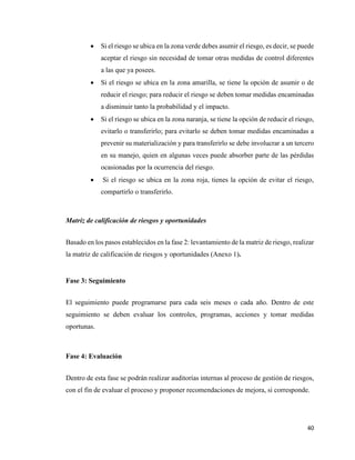 40
• Si el riesgo se ubica en la zona verde debes asumir el riesgo, es decir, se puede
aceptar el riesgo sin necesidad de tomar otras medidas de control diferentes
a las que ya posees.
• Si el riesgo se ubica en la zona amarilla, se tiene la opción de asumir o de
reducir el riesgo; para reducir el riesgo se deben tomar medidas encaminadas
a disminuir tanto la probabilidad y el impacto.
• Si el riesgo se ubica en la zona naranja, se tiene la opción de reducir el riesgo,
evitarlo o transferirlo; para evitarlo se deben tomar medidas encaminadas a
prevenir su materialización y para transferirlo se debe involucrar a un tercero
en su manejo, quien en algunas veces puede absorber parte de las pérdidas
ocasionadas por la ocurrencia del riesgo.
• Si el riesgo se ubica en la zona roja, tienes la opción de evitar el riesgo,
compartirlo o transferirlo.
Matriz de calificación de riesgos y oportunidades
Basado en los pasos establecidos en la fase 2: levantamiento de la matriz de riesgo, realizar
la matriz de calificación de riesgos y oportunidades (Anexo 1).
Fase 3: Seguimiento
El seguimiento puede programarse para cada seis meses o cada año. Dentro de este
seguimiento se deben evaluar los controles, programas, acciones y tomar medidas
oportunas.
Fase 4: Evaluación
Dentro de esta fase se podrán realizar auditorías internas al proceso de gestión de riesgos,
con el fin de evaluar el proceso y proponer recomendaciones de mejora, si corresponde.
 