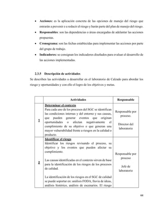 44
• Acciones: es la aplicación concreta de las opciones de manejo del riesgo que
entrarán a prevenir o a reducir el riesgo y harán parte del plan de manejo del riesgo.
• Responsables: son las dependencias o áreas encargadas de adelantar las acciones
propuestas.
• Cronograma: son las fechas establecidas para implementar las acciones por parte
del grupo de trabajo.
• Indicadores: se consignan los indicadores diseñados para evaluar el desarrollo de
las acciones implementadas.
2.3.5 Descripción de actividades
Se describen las actividades a desarrollar en el laboratorio de Calzado para abordar los
riesgo y oportunidades y con ello el logro de los objetivos y metas.
Actividades Responsable
1
Determinar el contexto
Para cada uno de los procesos del SGC se identifican
las condiciones internas y del entorno y sus causas,
que pueden generar eventos que originan
oportunidades o afectan negativamente el
cumplimiento de su objetivo o que generan una
mayor vulnerabilidad frente a riesgos en la calidad o
producto.
Responsable por
proceso.
Director del
laboratorio
2
Identificar el riesgo
Identificar los riesgos revisando el proceso, su
objetivo y los eventos que pueden afectar su
cumplimiento.
Las causas identificadas en el contexto sirven de base
para la identificación de los riesgos de los procesos
de calidad.
La identificación de los riesgos en el SGC de calidad
se puede soportar en: análisis FODA, lluvia de ideas,
análisis histórico, análisis de escenarios. El riesgo
Responsable por
proceso
Jefe de
laboratorio
 