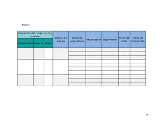48
Probabilidad Impacto Nivel
Seguimiento
Fecha de
inicio
Fecha de
terminación
Valoración del riesgo con los
controles
Opción de
manejo
Acciones
preventivas
Responsable
Parte 2
 