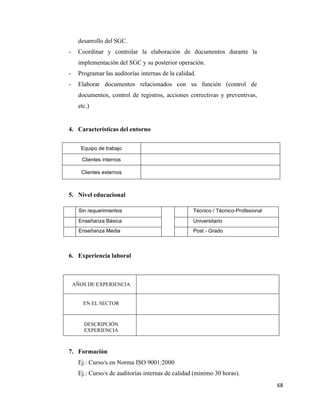 68
desarrollo del SGC.
- Coordinar y controlar la elaboración de documentos durante la
implementación del SGC y su posterior operación.
- Programar las auditorías internas de la calidad.
- Elaborar documentos relacionados con su función (control de
documentos, control de registros, acciones correctivas y preventivas,
etc.)
4. Características del entorno
5. Nivel educacional
Sin requerimientos Técnico / Técnico-Profesional
Enseñanza Básica Universitario
Enseñanza Media Post - Grado
6. Experiencia laboral
AÑOS DE EXPERIENCIA
EN EL SECTOR
DESCRIPCIÓN
EXPERIENCIA
7. Formación
Ej.: Curso/s en Norma ISO 9001:2000
Ej.: Curso/s de auditorías internas de calidad (mínimo 30 horas).
Equipo de trabajo
Clientes internos
Clientes externos
 