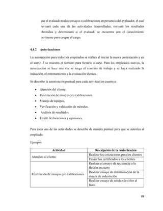 88
que el evaluado realice ensayos o calibraciones en presencia del evaluador, el cual
revisará cada una de las actividades desarrolladas, revisará los resultados
obtenidos y determinará si el evaluado se encuentra con el conocimiento
pertinente para ocupar el cargo.
4.4.2 Autorizaciones
La autorización para todos los empleados se realiza al iniciar la nueva contratación y en
el anexo 3 se muestra el formato para llevarlo a cabo. Para los empleados nuevos, la
autorización se hace una vez se tenga el contrato de trabajo y se haya realizado la
inducción, el entrenamiento y la evaluación técnica.
Se describe la autorización puntual para cada actividad en cuanto a:
• Atención del cliente.
• Realización de ensayos y/o calibraciones.
• Manejo de equipos.
• Verificación y validación de métodos.
• Análisis de resultados.
• Emitir declaraciones y opiniones.
Para cada una de las actividades se describe de manera puntual para que se autoriza al
empleado.
Ejemplo:
Actividad Descripción de la Autorización
Atención al cliente
Realizar las cotizaciones para los clientes
Enviar los certificados a los clientes
Realización de ensayos y/o calibraciones
Realizar el ensayo de resistencia a la
flexión en cuero
Realizar ensayo de determinación de la
dureza de indentación
Realizar ensayo de solidez de color al
frote.
 