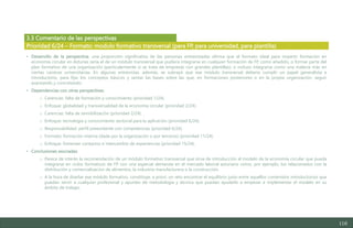 116
3.3 Comentario de las perspectivas
• Desarrollo de la perspectiva: una proporción significativa de las personas entrevistadas afirma que el formato ideal para impartir formación en
economía circular en Asturias sería el de un módulo transversal que pudiera integrarse en cualquier formación de FP, como añadido, o formar parte del
plan formativo de una organización (particularmente si se trata de empresas con grandes plantillas), o incluso integrarse como una materia más en
ciertas carreras universitarias. En algunas entrevistas, además, se subrayó que ese módulo transversal debería cumplir un papel generalista e
introductorio, para fijar los conceptos básicos y sentar las bases sobre las que, en formaciones posteriores o en la propia organización, seguir
avanzando y concretando.
• Dependencias con otras perspectivas:
o Carencias: falta de formación y conocimiento (prioridad 1/24).
o Enfoque: globalidad y transversalidad de la economía circular (prioridad 2/24).
o Carencias: falta de sensibilización (prioridad 2/24).
o Enfoque: tecnología y conocimiento sectorial para la aplicación (prioridad 6/24).
o Responsabilidad: perfil preexistente con competencias (prioridad 6/24).
o Formato: formación interna (dada por la organización o por terceros) (prioridad 11/24).
o Enfoque: fomentar contactos e intercambio de experiencias (prioridad 15/24).
• Conclusiones asociadas:
o Parece de interés la recomendación de un módulo formativo transversal que sirva de introducción al modelo de la economía circular que pueda
integrarse en ciclos formativos de FP con una especial demanda en el mercado laboral asturiano como, por ejemplo, los relacionados con la
distribución y comercialización de alimentos, la industria manufacturera o la construcción.
o A la hora de diseñar ese módulo formativo, constituye, a priori, un reto encontrar el equilibrio justo entre aquellos contenidos introductorios que
puedan servir a cualquier profesional y apuntes de metodología y técnica que puedan ayudarlo a empezar a implementar el modelo en su
ámbito de trabajo.
Prioridad 6/24 – Formato: modulo formativo transversal (para FP, para universidad, para plantilla)
Estudio del mercado laboral y las oportunidades de la economía circular en Asturias
D1 – Informe
 
