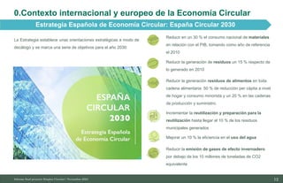 12
10/11/2023
La Estrategia establece unas orientaciones estratégicas a modo de
decálogo y se marca una serie de objetivos para el año 2030:
Reducir en un 30 % el consumo nacional de materiales
en relación con el PIB, tomando como año de referencia
el 2010
Reducir la generación de residuos un 15 % respecto de
lo generado en 2010
Reducir la generación residuos de alimentos en toda
cadena alimentaria: 50 % de reducción per cápita a nivel
de hogar y consumo minorista y un 20 % en las cadenas
de producción y suministro.
Incrementar la reutilización y preparación para la
reutilización hasta llegar al 10 % de los residuos
municipales generados
Mejorar un 10 % la eficiencia en el uso del agua
Reducir la emisión de gases de efecto invernadero
por debajo de los 10 millones de toneladas de CO2
equivalente
Informe final proyecto Emplea Circular| Noviembre 2023
0.Contexto internacional y europeo de la Economía Circular
Estrategia Española de Economía Circular: España Circular 2030
 